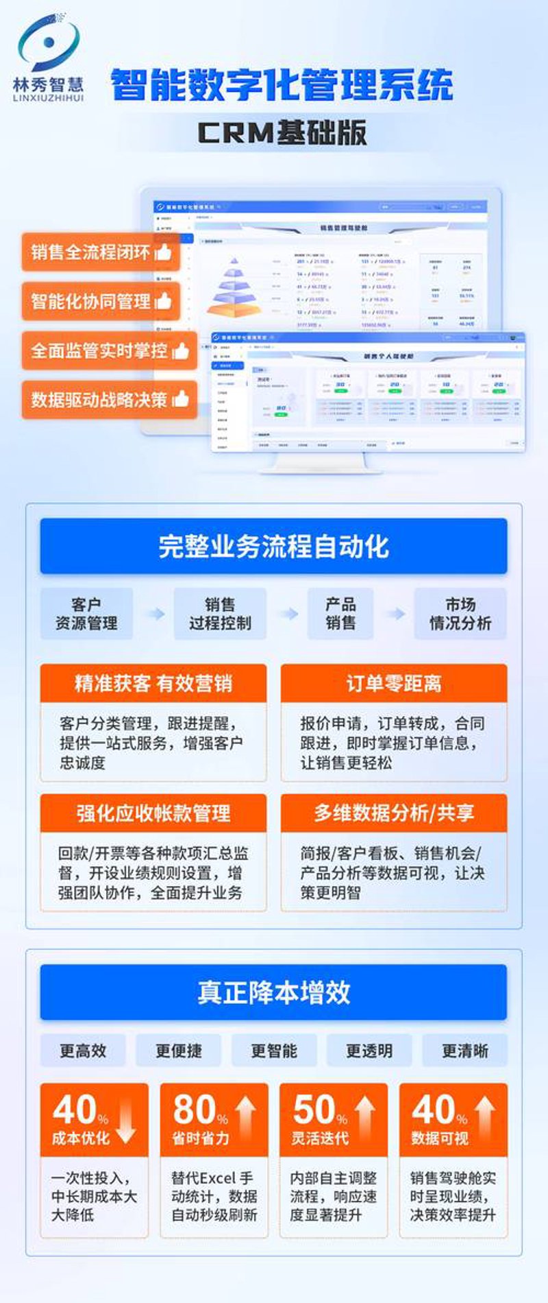 系统集成商：科技与项目的桥梁